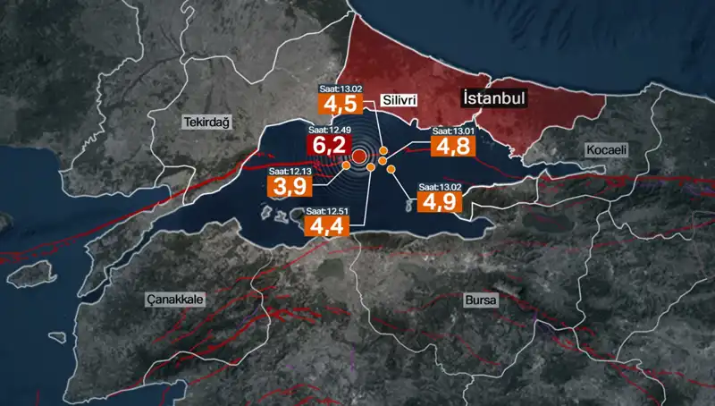 İstanbul Deprem Tehdidi: İBB Bilim Kurulu’ndan Uyarılar Devam Ediyor